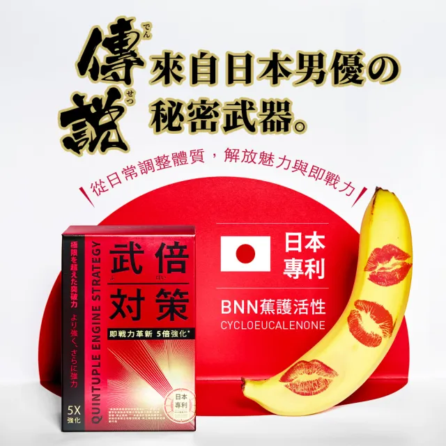 【TAIZAKU 火星生技】武倍對策二入組 14包/盒(日本專利BNN蕉護活性 精胺酸 鋅 男性保健 非瑪卡)