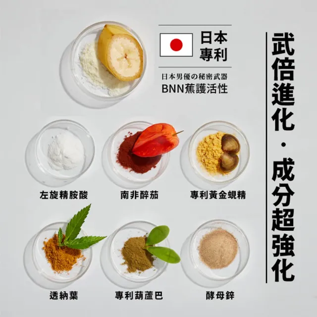 【TAIZAKU 火星生技】武倍對策二入組 14包/盒(日本專利BNN蕉護活性 精胺酸 鋅 男性保健 非瑪卡)