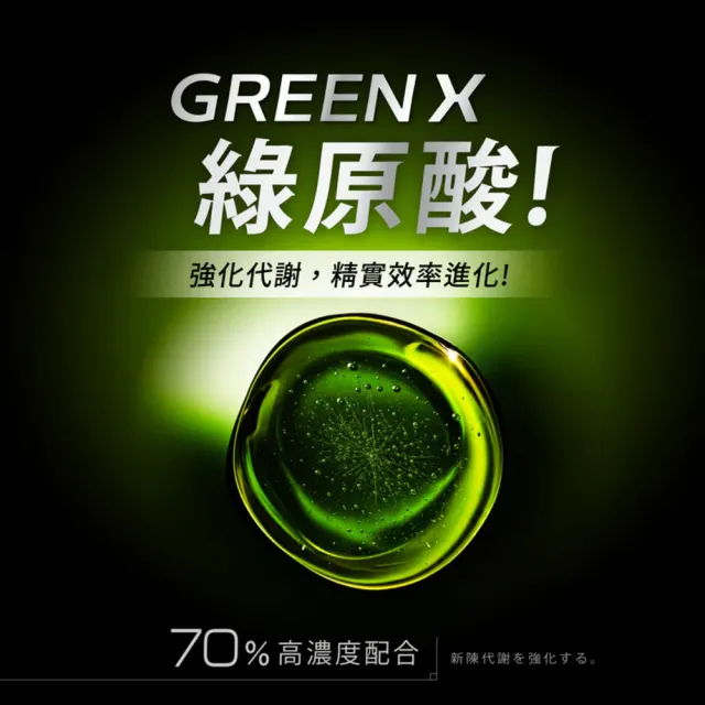 【TAIZAKU 火星生技】GreenX進化乳清蛋白-醇黑可可風味 2送1入 40gX4包/盒(分離乳清蛋白)