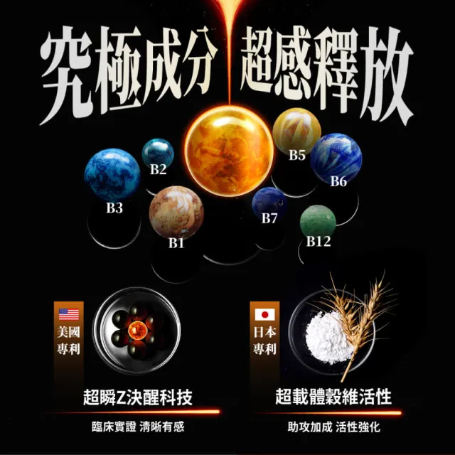 【TAIZAKU 火星生技】決醒對策B群60錠/盒+GreenX進化乳清蛋白-義式深焙風味40gX4包/盒(維他命 緩釋 精神)
