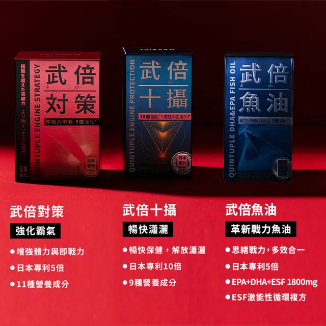 【TAIZAKU 火星生技】武倍對策Gold 14包/盒 + 武倍十攝 60錠/盒(BNN蕉互活性、南瓜籽、L-精胺酸)