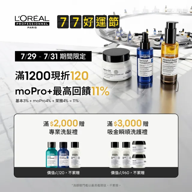 【L’OREAL 巴黎萊雅PRO】絲芮雅活力啟動精粹 90ml (建髮小藍瓶/養髮/控油/頭皮精華/頭皮調理)