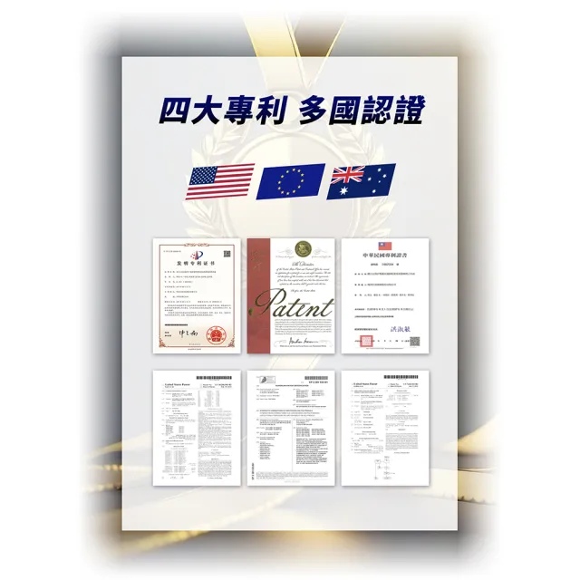 【好能力生醫】好能攝(多國專利配方白鳳豆萃取)秦嗣林推薦