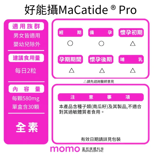 【好能力生醫】好能攝(多國專利配方白鳳豆萃取)中秋送禮