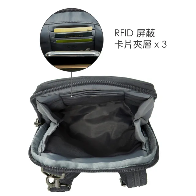 【Travelon】美國 Metro 3層防盜斜背小包 岩灰 / RFID隨身包 側背包 斜背包 防割防搶