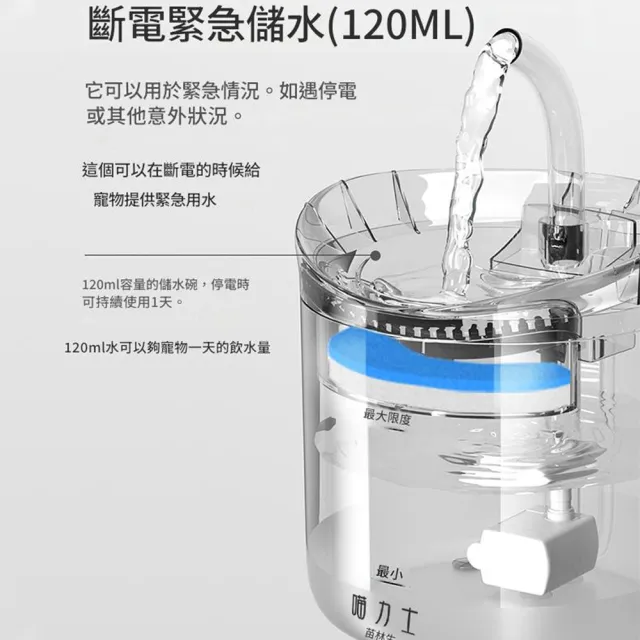 HOMI好米 寵物無線感應飲水機 1.8L寵物循環飲水機 雙模式流水切換 透明過濾活水 貓咪喝水器