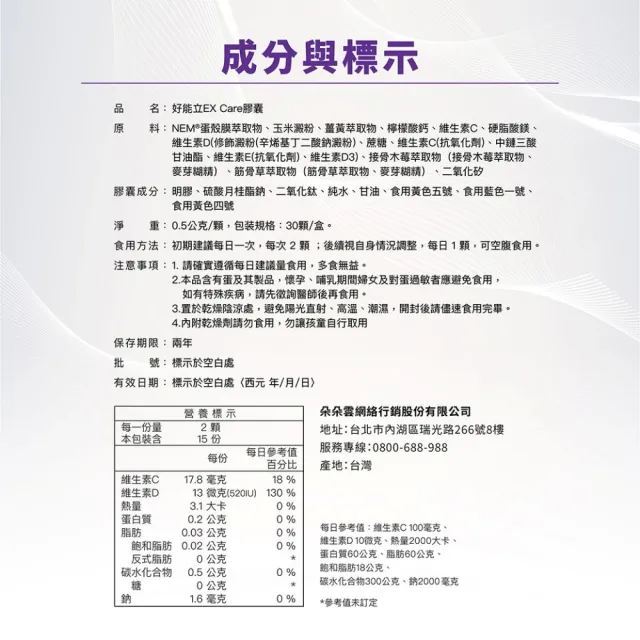 【好好聊日子】好能立EX Care 膠囊(陳亞蘭推薦 關鍵成分蛋殼膜 雙環8效厲害27倍)父親節禮物