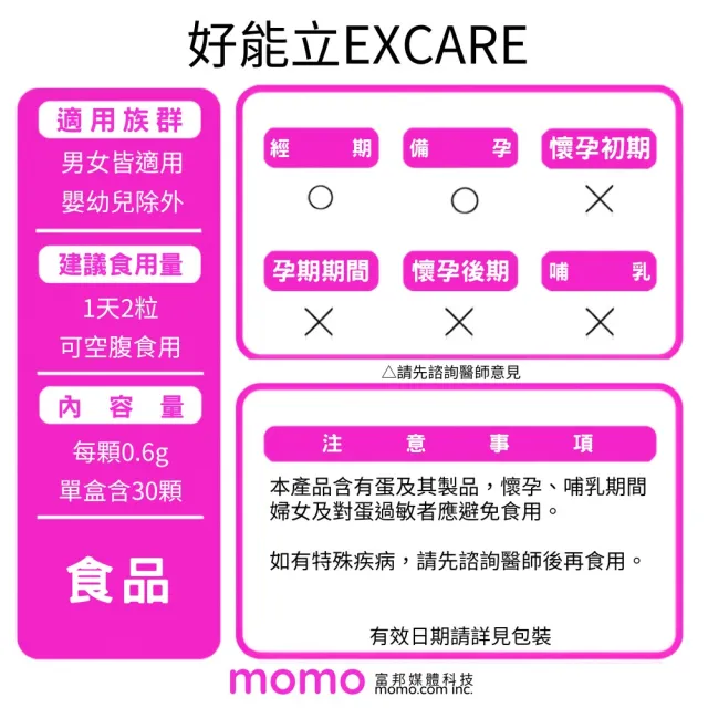【好能力生醫】好能立EX Care 膠囊 3盒組(90粒/一天2粒 蛋殼膜500mg 足量添加 快27倍)中秋送禮