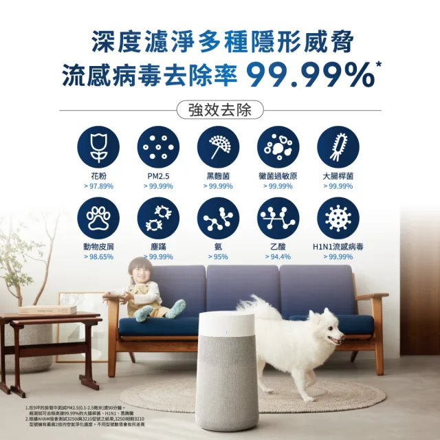 【Blueair】BlueMax空氣清淨機3450i(輕巧/安靜/除異味/適用14-29坪/WiFi智能APP操控)