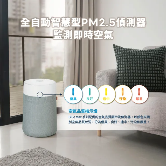 【Blueair】BlueMax智能wifi空氣清淨機3350i(輕巧/安靜/除異味/適用15-24坪)