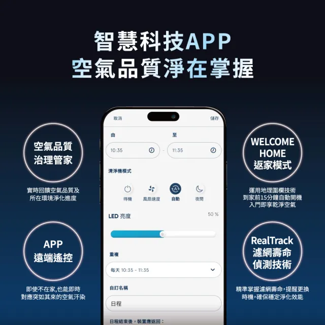 【Blueair】(超值濾網組) BlueMax 智能wifi空氣清淨機3250i(輕巧/安靜/除異味/適用8-12坪)