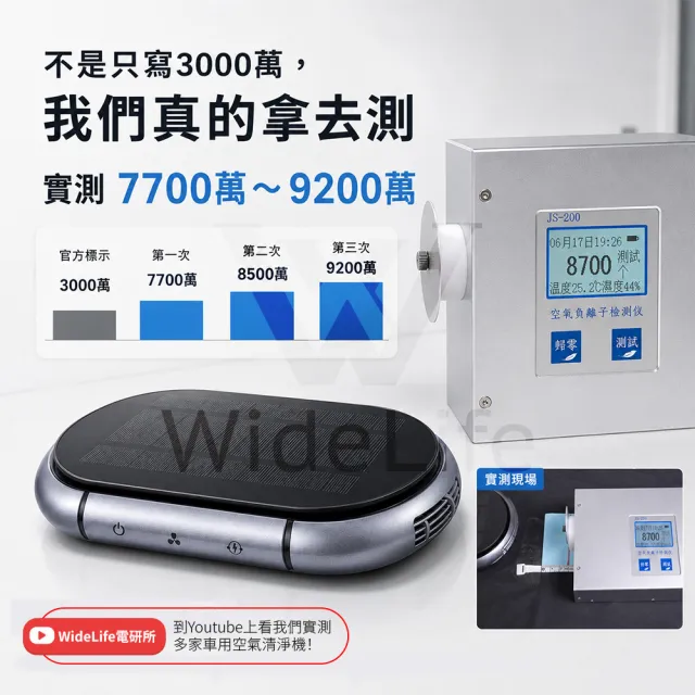【Widelife 廣字號】光能空氣清淨機(車用空氣清淨機｜負離子空氣清淨機｜空氣淨化器｜家用)