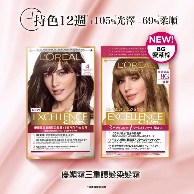 【L’OREAL Paris 巴黎萊雅】優媚霜三重護髮染髮霜/雙管染髮霜(染髮/12週持久遮白)