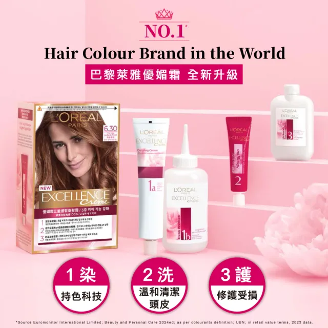 【L’OREAL Paris 巴黎萊雅】優媚霜三重護髮染髮霜/雙管染髮霜(染髮/12週持久遮白)