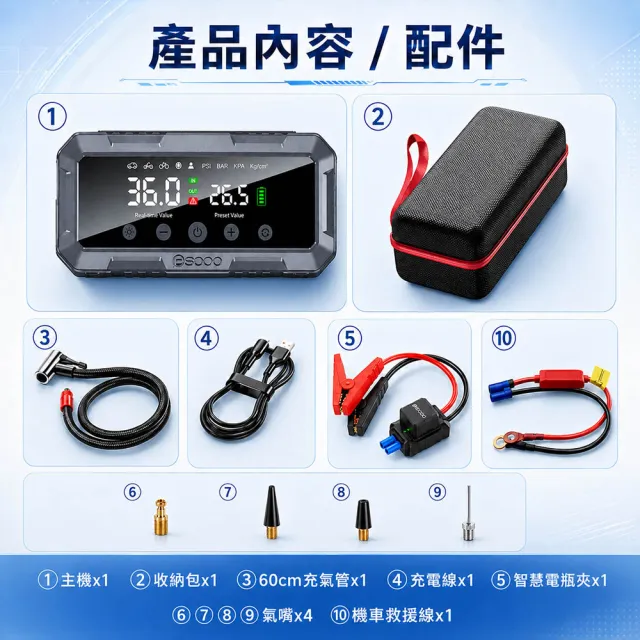 【非常G車】PT-126 10000mAh 雙缸打氣 多功能救車行動電源(自動充停/防反接智慧電夾)