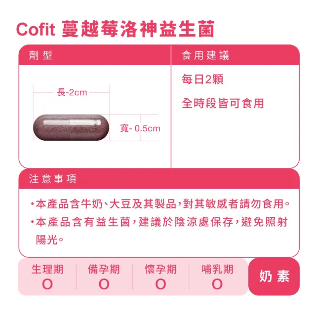 【Cofit】蔓越莓洛神益生菌 義大利專利女性益生菌 法國蔓越莓+洛神花萼 奶素(30顆/袋)1入