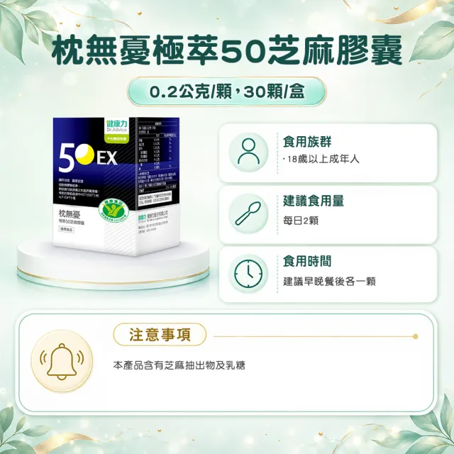 【健康力】枕無憂極萃50芝麻膠囊30顆x3盒_共90顆(芝麻素 幫助入睡 護肝認證 高純度)