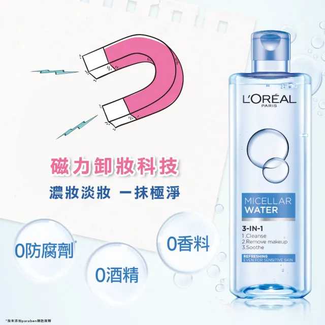 【L’OREAL Paris 巴黎萊雅】三合一卸妝潔顏水400ml_保濕型/清爽型/深層極淨/玻尿酸溫和