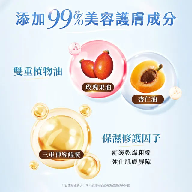 【Schick 舒適牌】舒綺極 Salon Plus 沙龍級臉部精華美容膏(6.5g)