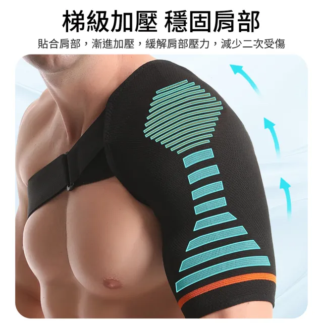 【costway】運動護肩帶 肩膀加壓支撐護具 健身籃球單肩固定帶 彈力加壓 單邊護肩綁帶 肩關節防護運動護肩