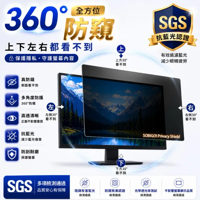 【SOBiGO】21.5吋 360度抗藍光防窺片(四向防窺) 台灣SGS