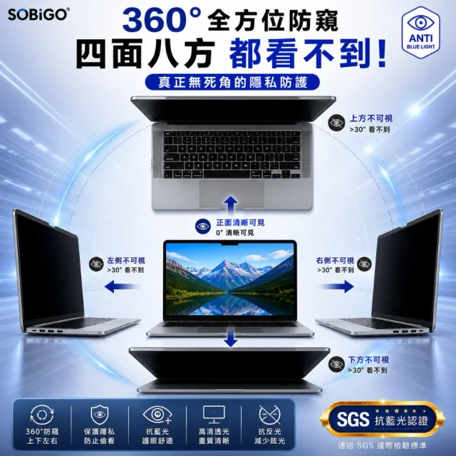 【SOBiGO】13.3吋 360度抗藍光防窺片 (四向防窺 有2種尺寸) 台灣SGS