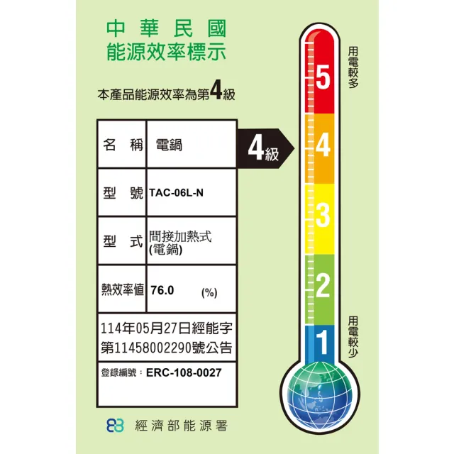 【TATUNG 大同】6人份 配件全不鏽鋼 多彩系列電鍋 芭樂綠/贈手套(TAC-06L-NJG)