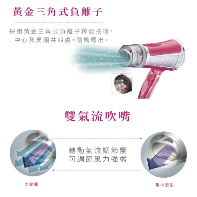 【TESCOM】官方直營 專業型大風量負離子吹風機 粉色TID960TW