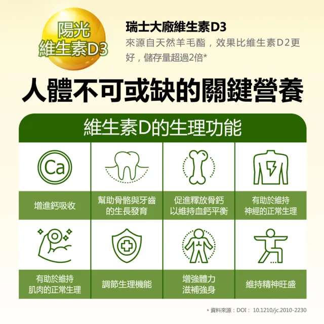 【Dr.Advice 健康力】優關鍵360錠30錠x2瓶(UC-II錠 MSM 靈活關鍵)