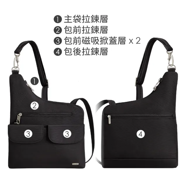 【Travelon】美國 Classic 5層防盜斜背包 墨黑 / RFID側背包 斜背包 背帶包 防割防搶