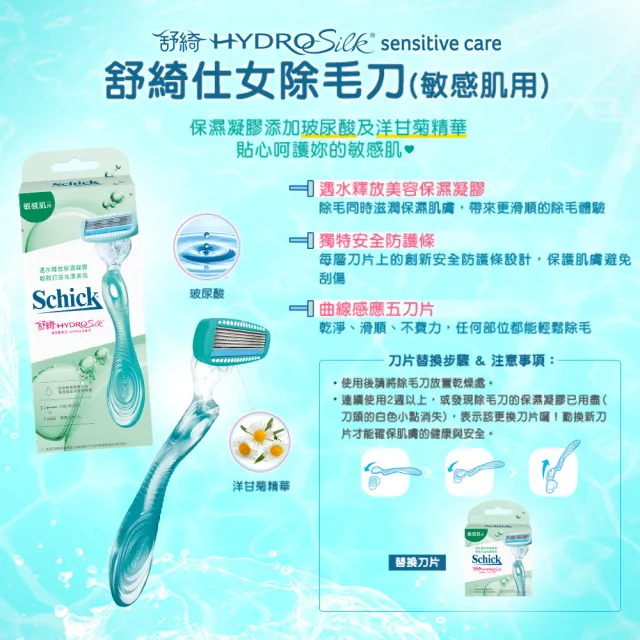 【Schick 舒適牌】舒綺仕女 除毛刀 1刀把2刀片(敏感肌/卡皮巴拉款)