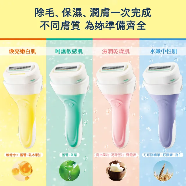 【Schick 舒適牌】舒芙仕女除毛刀片組 (刀片3入x2組 共6入)
