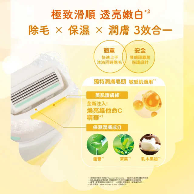 【Schick 舒適牌】舒芙仕女 除毛刀片3入(敏感肌/中性肌/乾燥肌/晶透煥亮)