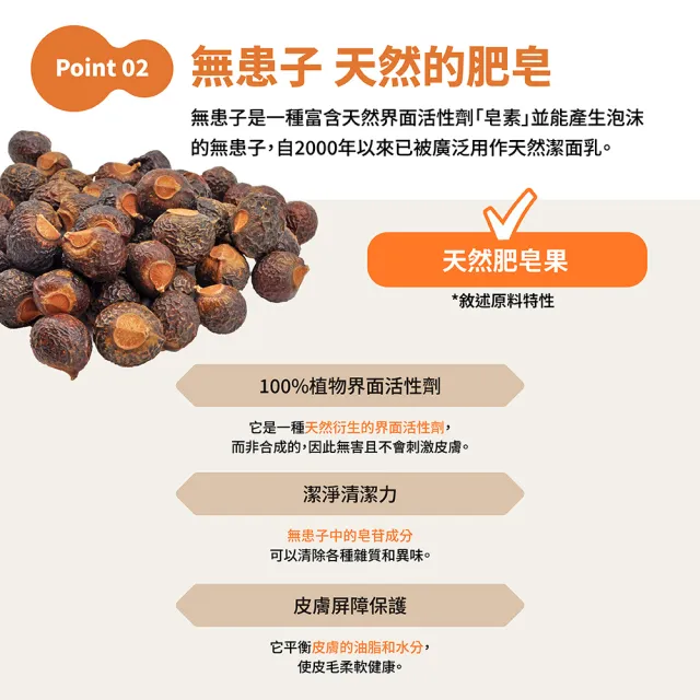 【RESPET】寵物護耳潔耳液(120ml 洗耳液 貓狗通用)