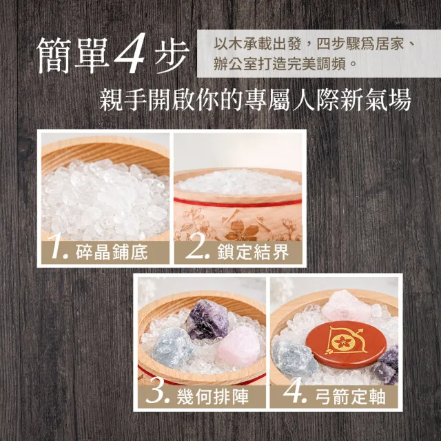 【雨揚】聚緣盆(貴人運/淨化磁場/旺人緣/風水擺件/行動力/舒緩情緒/水晶)