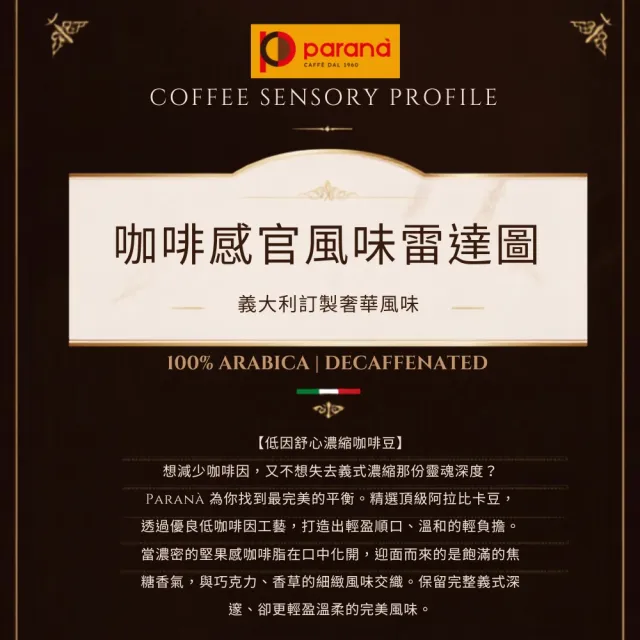 【PARANA  義大利金牌咖啡】低因舒心濃縮咖啡豆1公斤(新鮮進口、低咖啡因、中烘焙)