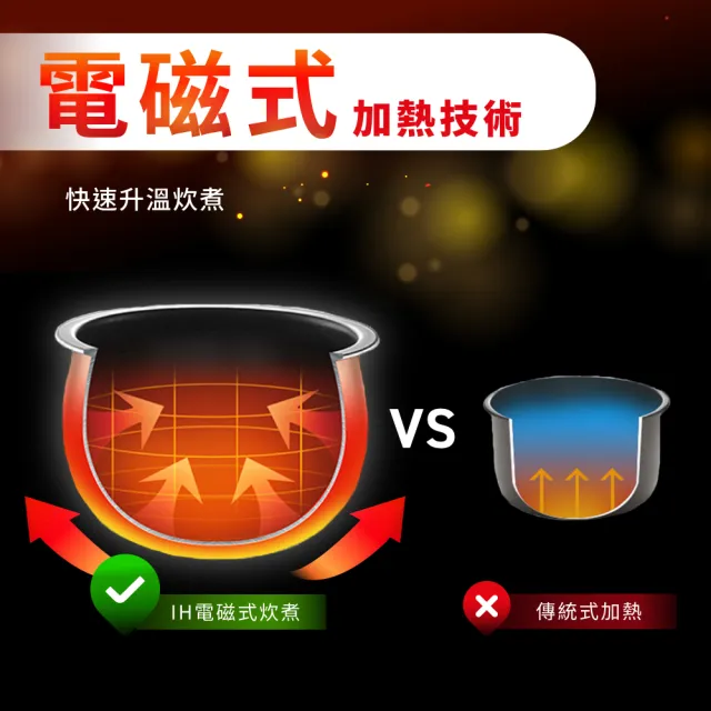 【Tefal 特福】神隊友組_ IH 8人份電子鍋+精悍系列28cm不沾炒鍋/硬悍鍋(不挑爐具、IH爐可用鍋)