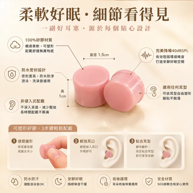 【靜舒眠】SGS矽膠耳塞2組4入(防水耳塞 隔音耳塞 抗噪耳塞 打呼 止鼾 游泳 塑形 耳塞 旅行 出國)