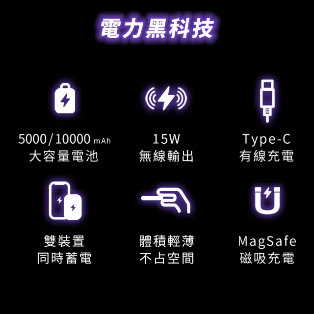 【IDEAMON】固態電芯-磁吸行動電源5000mAh YT-2201(怪獸選物 Wh標示 可上飛機 電力黑客 防爆 行動電源)