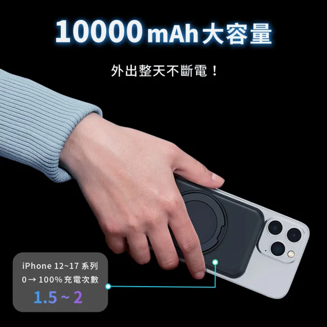 【IDEAMON】凍能充磁吸行動電源10000mAh-固態電芯 MagCold 06(Qi2行動電源 標示Wh可上飛機 防爆 快充)