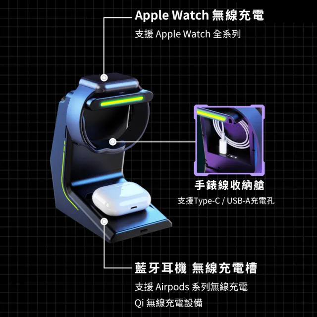 【IDEAMON】電力黑客3in1行動充電座-固態電芯 YT-2201(怪獸選物 Wh標示 可上飛機 防爆 固態行動電源)