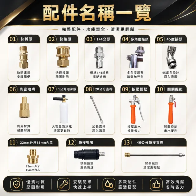 【一本店鋪】12號販售如圖洗冷氣專用握把霧化噴嘴(按壓握把 開關握把 冷氣握把 握把 陶瓷噴嘴 噴嘴)