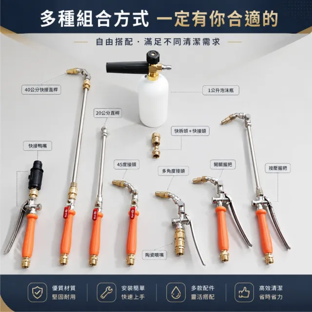 【一本店鋪】12號販售如圖洗冷氣專用握把霧化噴嘴(按壓握把 開關握把 冷氣握把 握把 陶瓷噴嘴 噴嘴)
