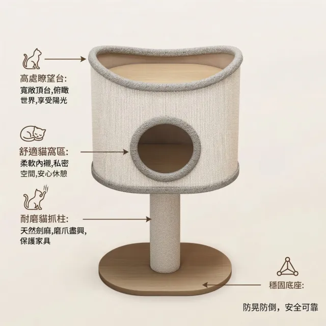 【IPSKY】雙層貓跳台貓窩一體 劍麻貓抓板躲藏窩 耐磨劍麻外層可磨爪 雙層空間玩可睡 封閉洞貓窩