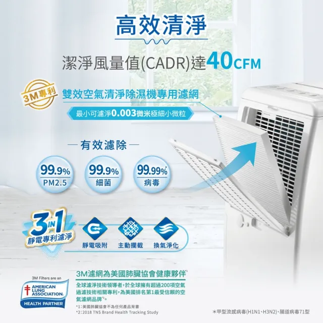【3M】6公升雙效空氣清淨除濕機(FD-Y60L PLUS/小坪數雙效首選)