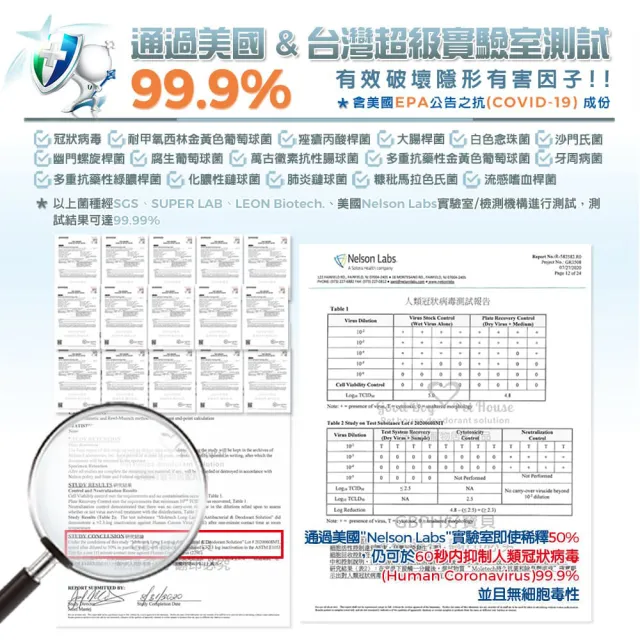 【GBPH 好寶貝】All IN ONE法國香氛貓咪除臭防護噴霧500mlX3(貓尿除臭/貓砂盆消臭/法國香氛/寵物清潔噴霧)