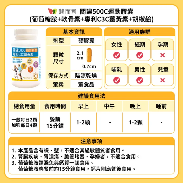 【赫而司】關建500C運動膠囊2罐(共180顆95%專利C3薑黃素維護關鍵健康+胡椒鹼+葡萄糖胺軟骨素超越UC2行動力)
