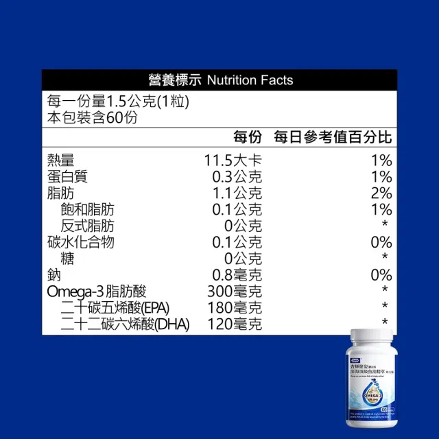 【妍選洋行】杏輝 高濃度深海魚油精裝版 60粒/瓶(Omega-3/EPA/DHA/維生素E/軟膠囊/好吞)