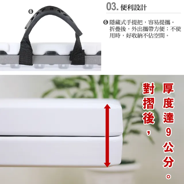 【美佳居】180*60cm 六尺對摺折疊桌 加厚4.5公分 免組裝 工作桌/餐桌/露營桌/拜拜桌/擺攤桌