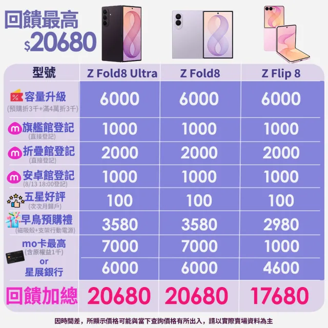 Watch9 BT 40mm組【Samsung 三星】Galaxy Z Fold8 Ultra 5G 8吋(12G/512G)